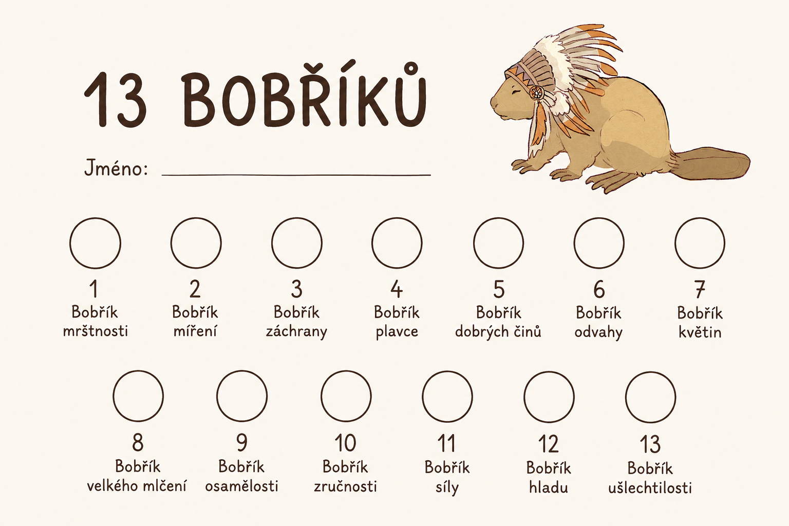 13 bobříků – víkendová výzva pro malé dobrodruhy